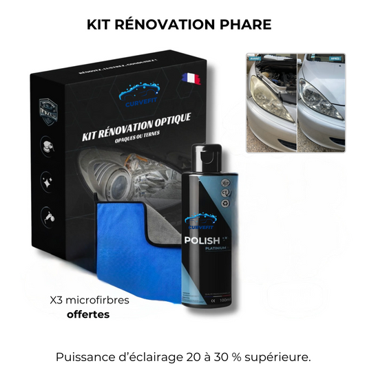 KIT RÉNOVATION DE PHARE