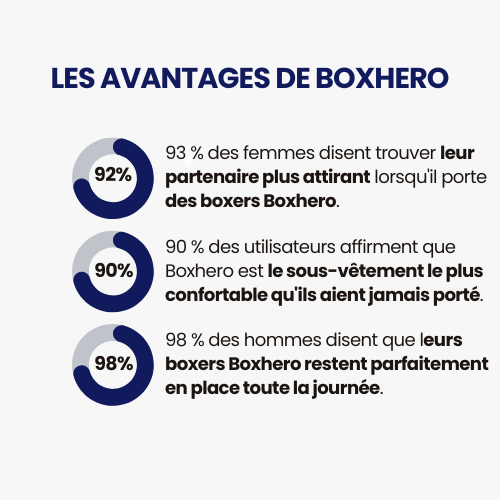 BOXER EN FIBRE DE BAMBOU - CONFORT RÉVOLUTIONNÉ TOUT AU LONG DE LA JOURNÉE